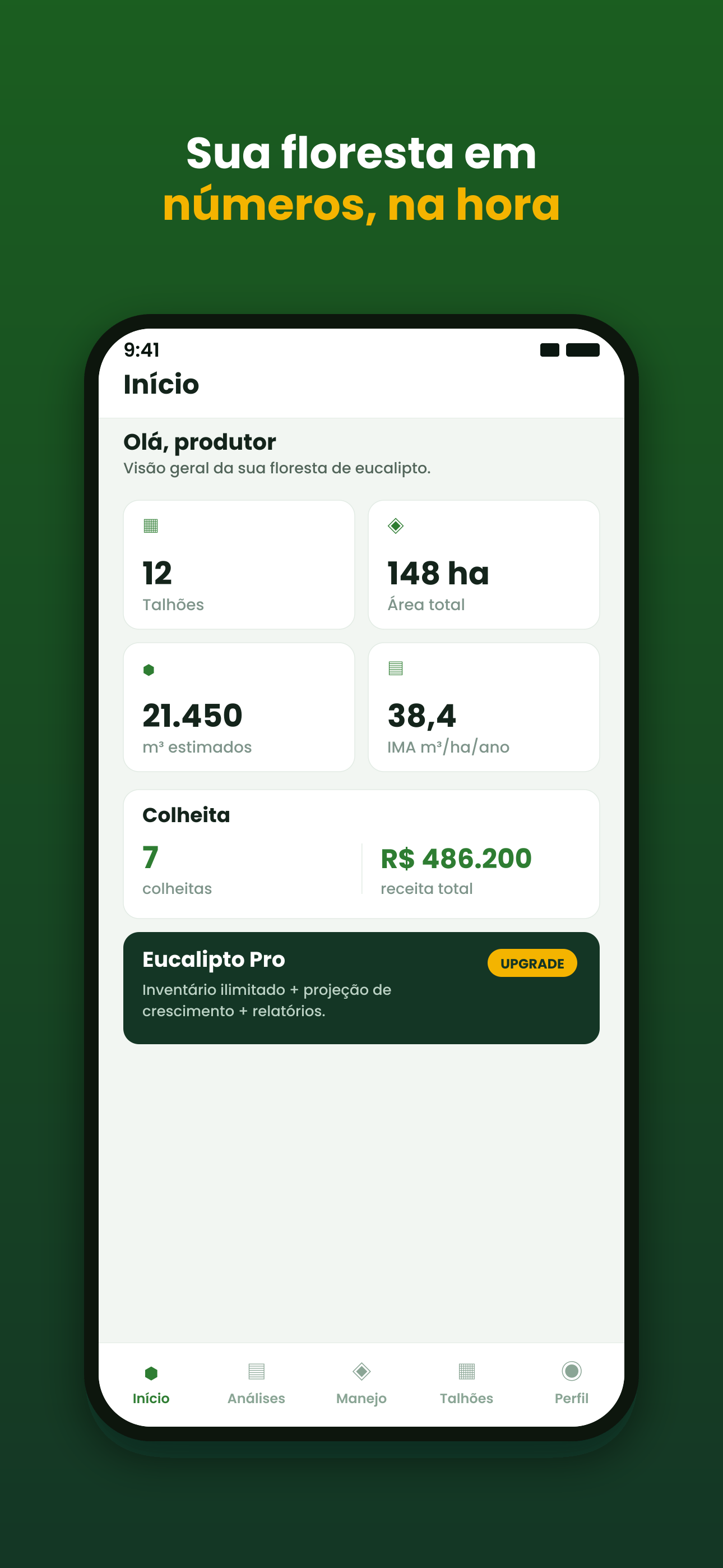 Tela inicial do app Rumo Eucalipto com o painel da floresta: número de talhões, área total, m³ estimados, IMA médio e receita da colheita